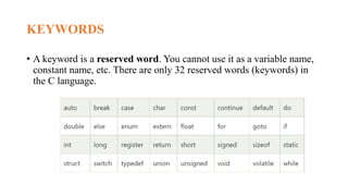 DATATYPES,KEYWORDS,FORMATSPECS[1].pptx