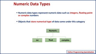 Numeric Data types in Python | PPT
