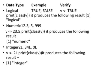 • Data Type Example Verify
• Logical TRUE, FALSE v <- TRUE
print(class(v)) it produces the following result [1]
"logical"
...