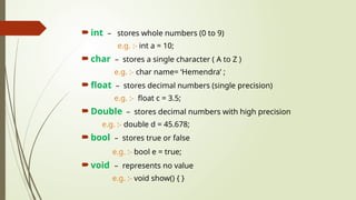  int – stores whole numbers (0 to 9)
e.g. :- int a = 10;
 char – stores a single character ( A to Z )
e.g. :- char name= ‘Hemendra’ ;
 float – stores decimal numbers (single precision)
e.g. :- float c = 3.5;
 Double – stores decimal numbers with high precision
e.g. :- double d = 45.678;
 bool – stores true or false
e.g. :- bool e = true;
 void – represents no value
e.g. :- void show() { }
 