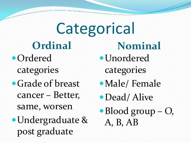 Data Type Source Presentation Im
