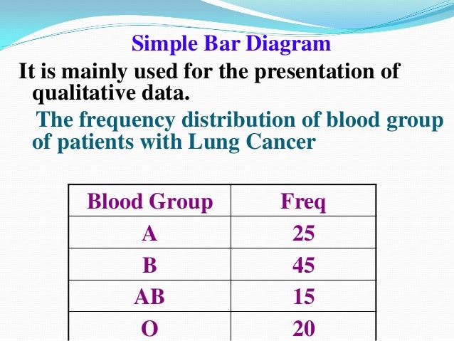 leaf 2 stem width and of plot presentation Data type im source