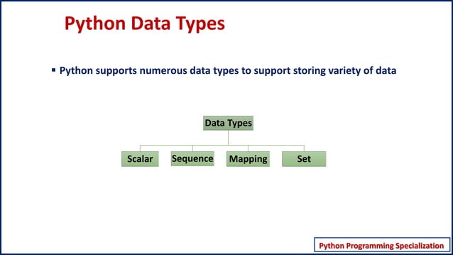 Python Data types properties | PDF