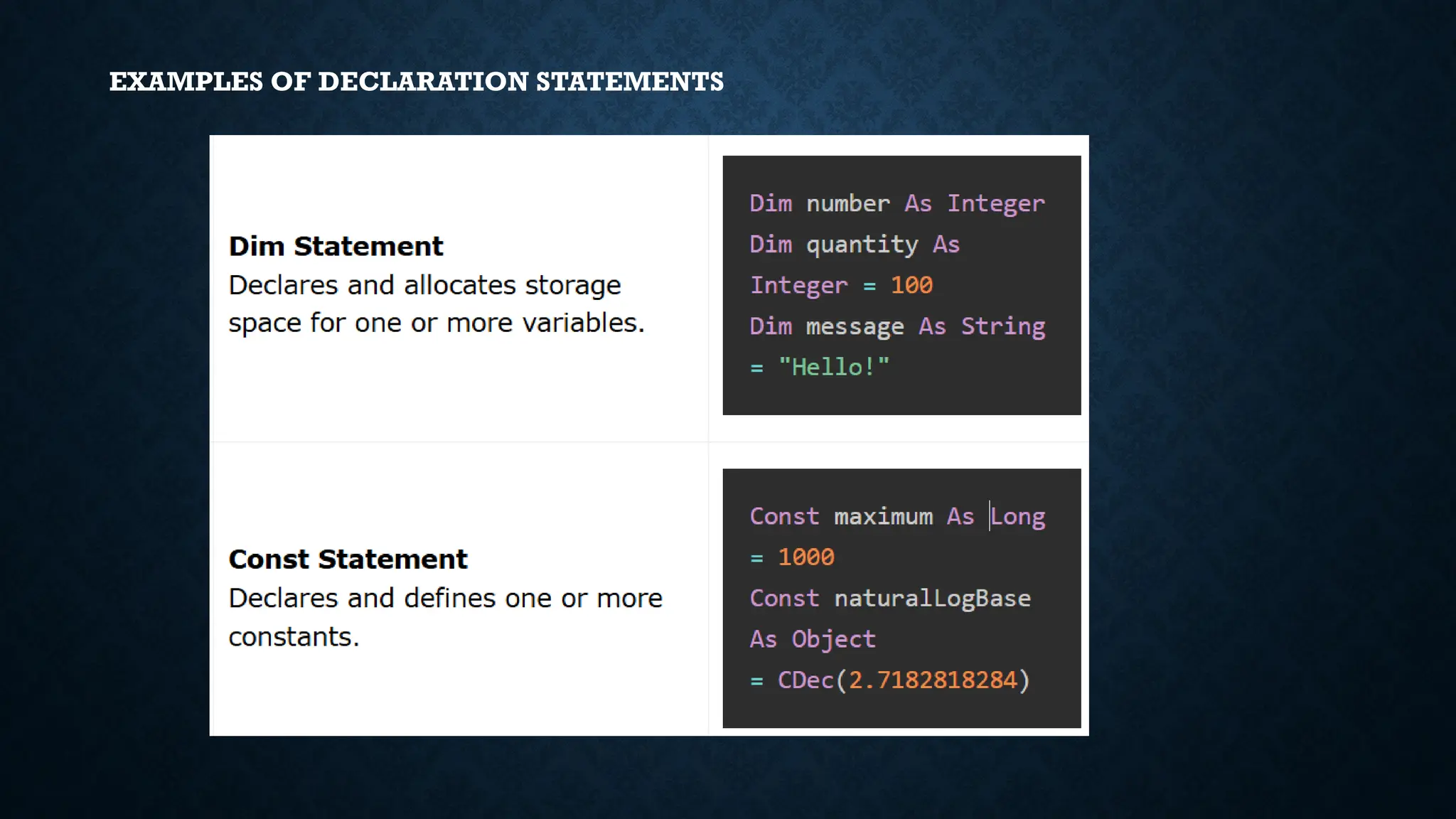 EXAMPLES OF DECLARATION STATEMENTS 