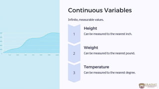 Comprehensive Guide to Data Types, Variables, and Measurement Scales in ...