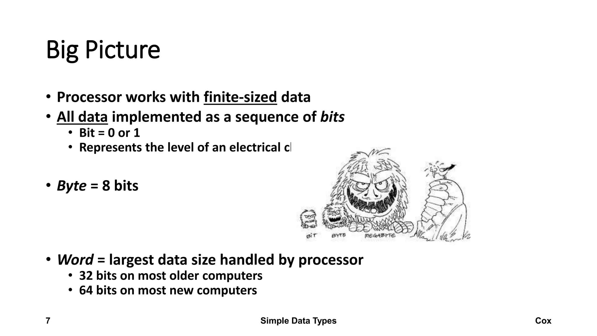 Data types in C programming | PPT