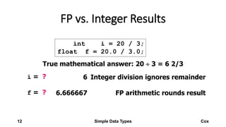 Data types in C programming | PPT