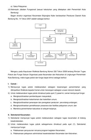 e) Seksi Pelayanan.
(4) Kelompok Jabatan Fungsional (sesuai kebutuhan yang ditetapkan oleh Pemerintah Kota
Bandung)
Bagan struktur organisasi Kecamatan Bojongloa Kaler berdasarkan Peraturan Daerah Kota
Bandung No. 14 Tahun 2007 adalah sebagai berikut:
Mengacu pada Keputusan Walikota Bandung Nomor 250 Tahun 2008 tentang Rincian Tugas
Pokok dan Fungsi Satuan Organisasi pada Kecamatan dan Kelurahan di Lingkungan Pemerintah
Kota Bandung, maka tugas pokok dan fungsi dapat dirinci sebagai berikut:
I. Camat :
1) Mempunyai tugas pokok melaksanakan sebagian kewenangan pemerintahan yang
dilimpahkan Walikota kepada Camat untuk menangani sebagian urusan otonomi daerah.
2) Untuk melaksanakan tugas pokok dimaksud pada ayat (1) pasal ini, camat mempunyai fungsi:
a. Mengkoordinasikan pemberdayaan masyarakat;
b. Mengkoordinasikan ketentraman dan ketertiban umum;
c. Mengkoordinasikan penerapan dan penegakan peraturan perundang-undangan;
d. Mengkoordinasikan pemeliharaan prasarana dan fasilitas pelayanan umum; dan
e. Membina pemerintahan kelurahan di wilayah kerjanya.
II. Sekretariat Kecamatan:
1) Sekretariat mempunyai tugas pokok melaksanakan sebagian tugas kecamatan di bidang
kesekretariatan.
2) Untuk melaksanakan tugas pokok sebagaimana dimaksud pada ayat (1), Sekretariat
mempunyai fungsi:
a. Pelaksanaan penyusunan rencana program kegiatan Kecamatan;
b. Pelaksanaan pelayanan administrasi kesekretariatan Kecamatan dan Kelurahan;
CAMAT
SEKRETARIAT
KECAMATAN
SUB BAGIAN
PROG &
KEUANGAN
SUB BAGIAN
UMUM &
KEPEGAWAIAN
KELOMPOK
JABATAN
FUNGSIONAL
SEKSI
PEMERINTAHAN
KASI
KETENTRAMAN &
KETERTIBAN
SEKSI
PENDIDIKAN &
KEMASYARAKATAN
SEKSI EKONOMI
PEM & LH
SEKSI
PELAYANAN
KELURAHAN
 