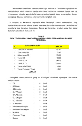 Berdasarkan data diatas, bahwa sumber daya manusia di Kecamatan Bojongloa Kaler
boleh dikatakan sudah memenuhi standar untuk dapat memberikan pelayanan dengan baik. Hal
ini merupakan kekuatan yang timbul di dalam organisasi apabila dapat termanfaatkan dengan
baik apalagi didukung oleh sarana pelayanan kantor yang baik pula.
Di samping itu, Kecamatan Bojongloa Kaler mempunyai sarana perekonomian, yang
bersinergi dengan sarana lainnya, apalagi sarana perekonomian tersebut dapat menjadi sarana
pendukung bagi kemajuan kecamatan. Sarana perekonomian tersebut antara lain dapat
dijelaskan dalam tabel di dibawah ini:
Tabel 5
DATA PENDUDUK KECAMATAN BOJONGLOA KALER BERDASARKAN TINGKAT
PENDIDIKAN
NO
JENIS PENDIDIKAN
JUMLAH
1
2
3
5
4
5
6
7
Tidak/belum Sekolah
Tidak tamat SD
Belum tamat SD
Tamat SD
Tamat SLTP
Tamat SLTA
Tamat AKADEMIK
Tamat Perguruan Tinggi
26.183
5.540
18.539
16739
21.920
23.457
5.196
4.342
JUMLAH
Sedangkan sarana pendidikan yang ada di wilayah Kecamatan Bojoangloa Kaler adalah
sebagai berikut :
 TK : 14 Buah
 SD Negeri : 4 Buah
 SD Swasta : 10 Buah
 SLTP Negeri : 2 Buah
 STLP Swasta : 7 Buah
 SLTA Negeri : 1 Buah
 SLTA Swasta : 5 Buah
 SLB Swasta : 1 Buah
 Madrasah Ibtidaiyyah : 2 Buah
 Madrasah Tsanawiyah : - Buah
 Akademi : - Buah
 Perguruan Tinggi : - Buah
 Kursus : 5 Buah
 