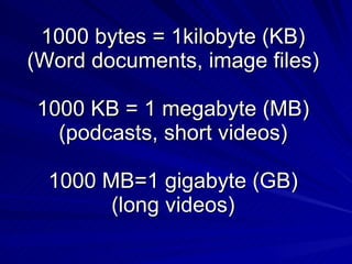 1000 bytes = 1kilobyte (KB) (Word documents, image files) 1000 KB = 1 megabyte (MB) (podcasts, short videos) 1000 MB=1 gigabyte (GB) (long videos) 