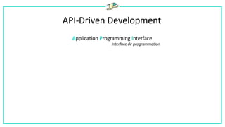 API-Driven Development
Application Programming Interface
Interface de programmation
 