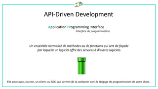 API-Driven Development
Application Programming Interface
Interface de programmation
Un ensemble normalisé de méthodes ou de fonctions qui sert de façade
par laquelle un logiciel offre des services à d'autres logiciels.
Elle peut avoir, ou non, un client, ou SDK, qui permet de la contacter dans le langage de programmation de votre choix.
 