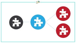 API
USER
DOC
PDF
 