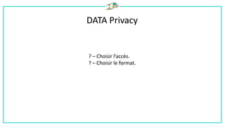 DATA Privacy
? – Choisir l’accès.
? – Choisir le format.
 