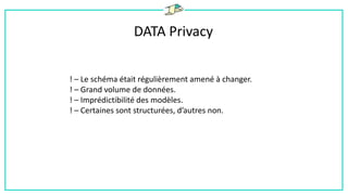 DATA Privacy
! – Le schéma était régulièrement amené à changer.
! – Grand volume de données.
! – Imprédictibilité des modèles.
! – Certaines sont structurées, d’autres non.
 