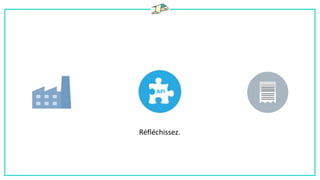 API
Réfléchissez.
 