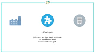 API
Réfléchissez.
Construisez des applications modulaires.
Les données sont reines.
Garantissez leur intégrité.
 