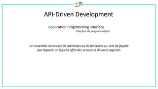 API-Driven Development
Application Programming Interface
Interface de programmation
Un ensemble normalisé de méthodes ou de fonctions qui sert de façade
par laquelle un logiciel offre des services à d'autres logiciels.
 