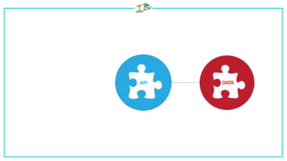 API DATA
 