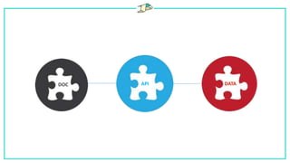 API DATADOC
 