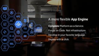 Building what’s next 12
A more flexible App Engine
Complete Platform-as-a-Service.
Focus on Code. Not infrastructure.
Develop in your favorite language.
Deploy with a click.
 