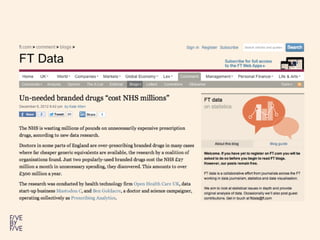 #DataUnlimited - Open Data for business : 5 Clichés we need to move past