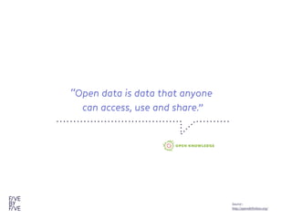 “Open data is data that anyone 
can access, use and share.”
Source :
http://opendefinition.org/
 