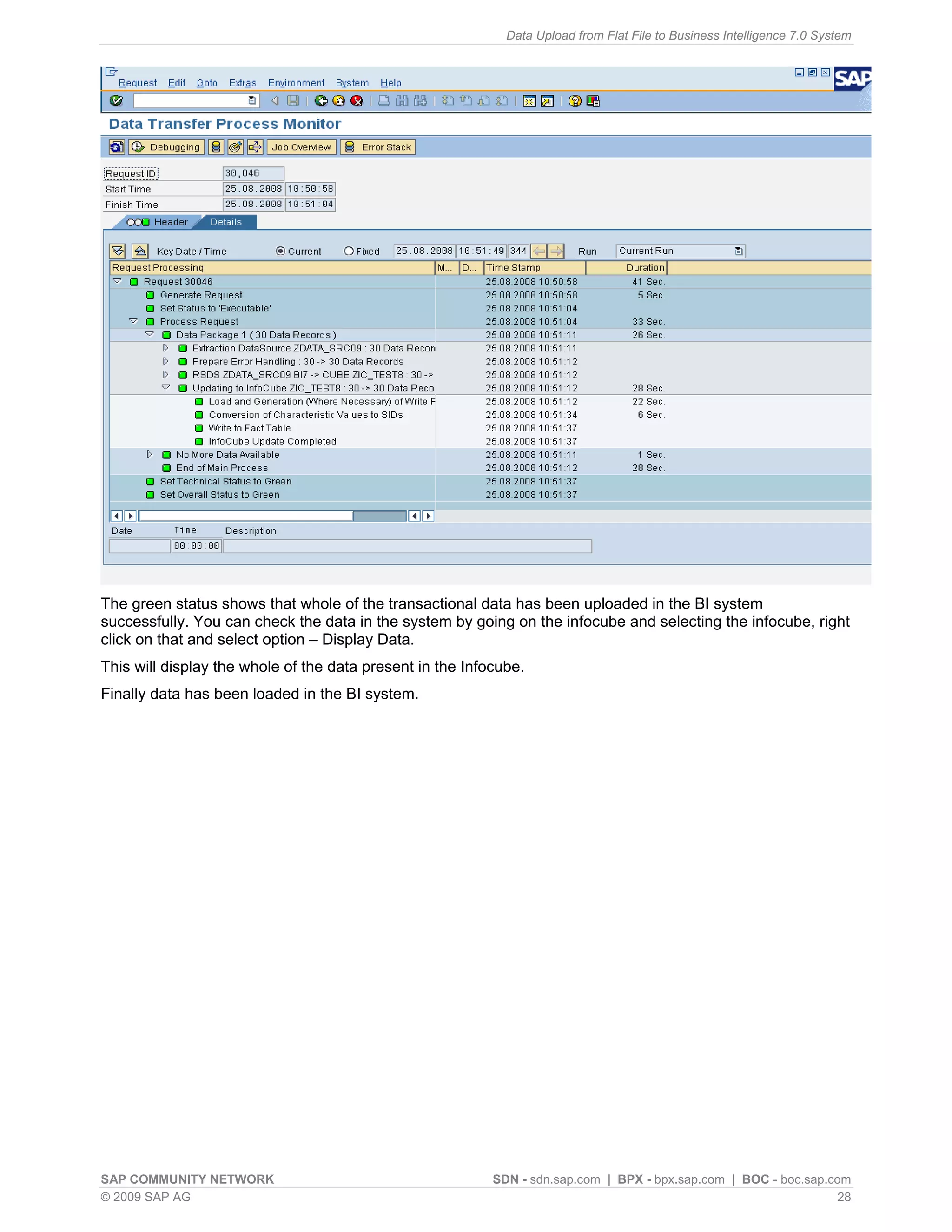 Data Upload from Flat File to Business Intelligence 7.0 System




The green status shows that whole of the transactional data has been uploaded in the BI system
successfully. You can check the data in the system by going on the infocube and selecting the infocube, right
click on that and select option – Display Data.
This will display the whole of the data present in the Infocube.
Finally data has been loaded in the BI system.




SAP COMMUNITY NETWORK                                      SDN - sdn.sap.com | BPX - bpx.sap.com | BOC - boc.sap.com
© 2009 SAP AG                                                                                                      28
 
