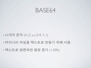 Data URI Scheme | KEY