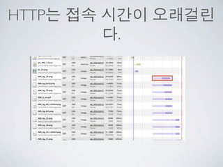 Data URI Scheme | KEY