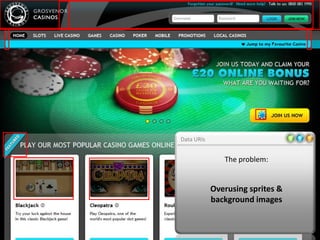 Data URIs


               The problem:


            Overusing sprites &
            background images
 