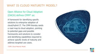 Cloud Transformation: Changing Dynamics Along the Cloud Maturity Model ...