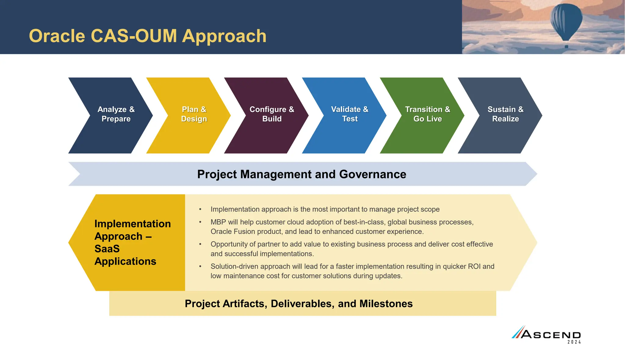 Oracle CAS-OUM Approach
Analyze &
Prepare
Plan &
Design
Configure &
Build
Validate &
Test
Transition &
Go Live
Sustain &
Realize
Project Management and Governance
• Implementation approach is the most important to manage project scope
• MBP will help customer cloud adoption of best-in-class, global business processes,
Oracle Fusion product, and lead to enhanced customer experience.
• Opportunity of partner to add value to existing business process and deliver cost effective
and successful implementations.
• Solution-driven approach will lead for a faster implementation resulting in quicker ROI and
low maintenance cost for customer solutions during updates.
Implementation
Approach –
SaaS
Applications
Project Artifacts, Deliverables, and Milestones
 
