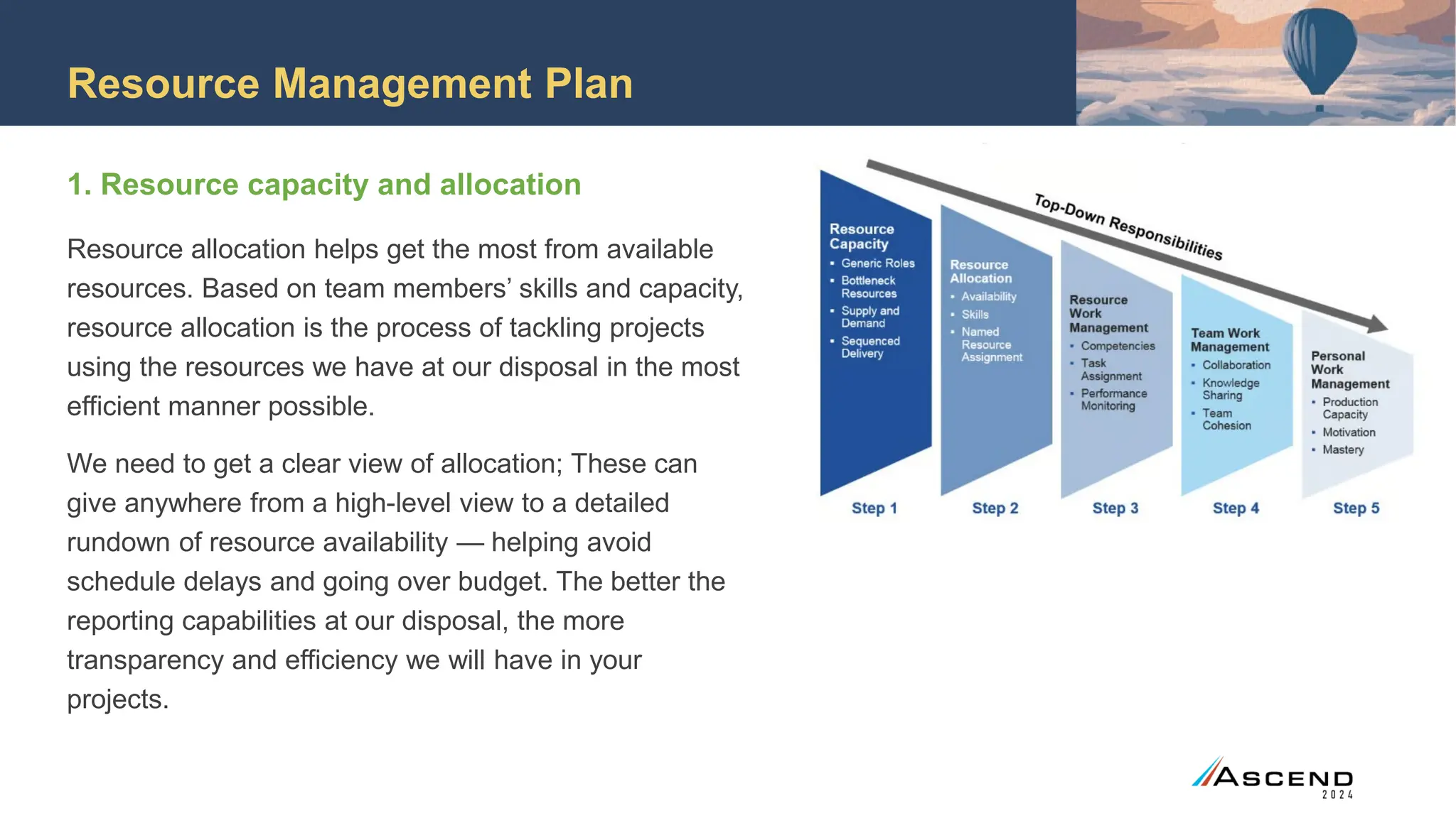 Resource Management Plan
1. Resource capacity and allocation
Resource allocation helps get the most from available
resources. Based on team members’ skills and capacity,
resource allocation is the process of tackling projects
using the resources we have at our disposal in the most
efficient manner possible.
We need to get a clear view of allocation; These can
give anywhere from a high-level view to a detailed
rundown of resource availability — helping avoid
schedule delays and going over budget. The better the
reporting capabilities at our disposal, the more
transparency and efficiency we will have in your
projects.
 