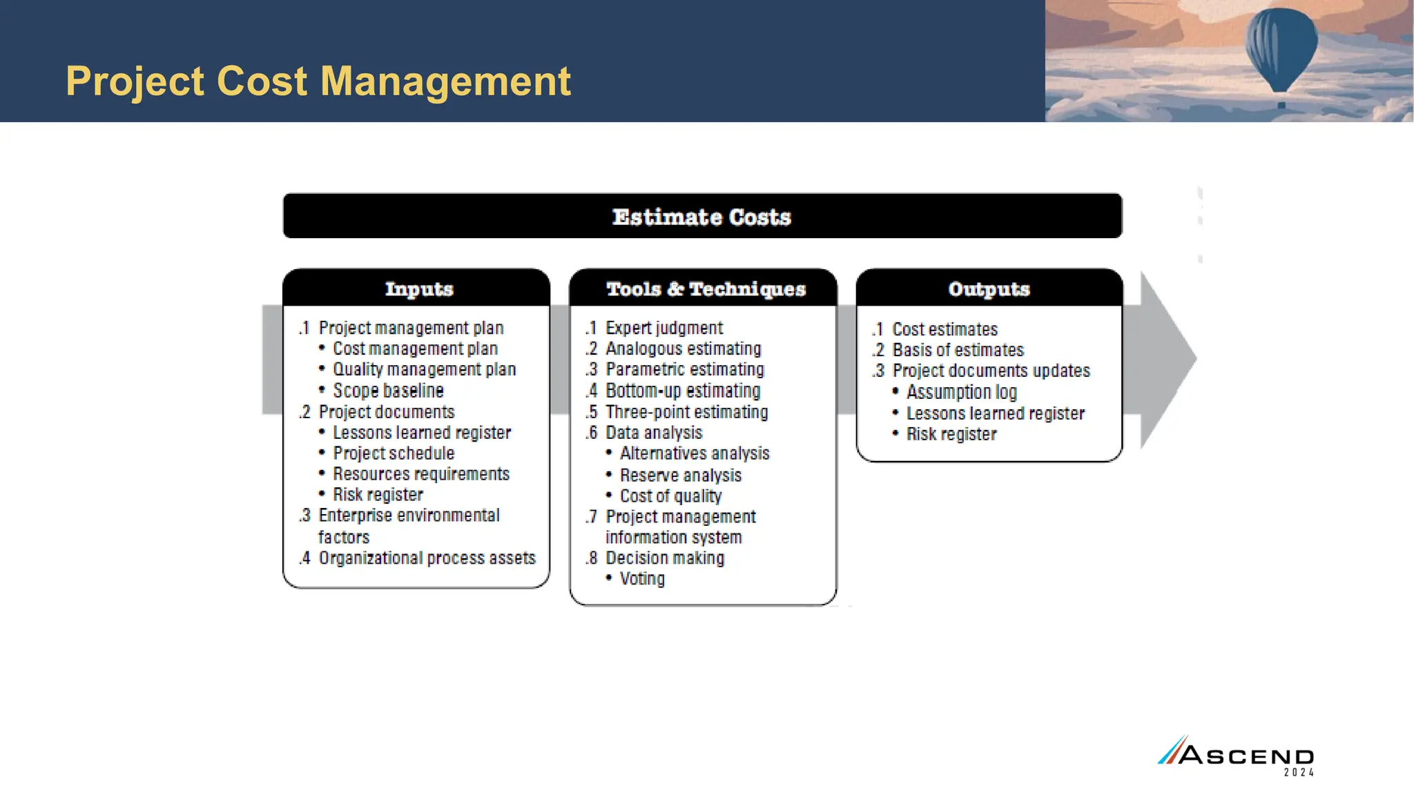 Project Cost Management
 