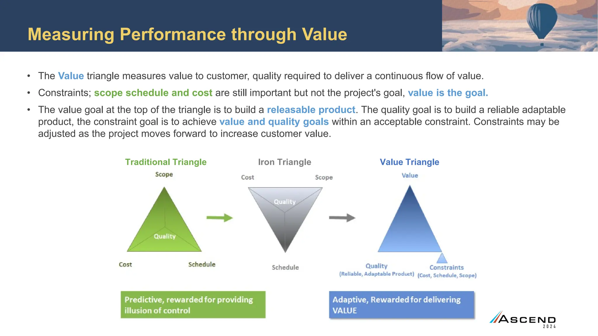 Measuring Performance through Value
• The Value triangle measures value to customer, quality required to deliver a continuous flow of value.
• Constraints; scope schedule and cost are still important but not the project's goal, value is the goal.
• The value goal at the top of the triangle is to build a releasable product. The quality goal is to build a reliable adaptable
product, the constraint goal is to achieve value and quality goals within an acceptable constraint. Constraints may be
adjusted as the project moves forward to increase customer value.
Traditional Triangle Iron Triangle Value Triangle
 