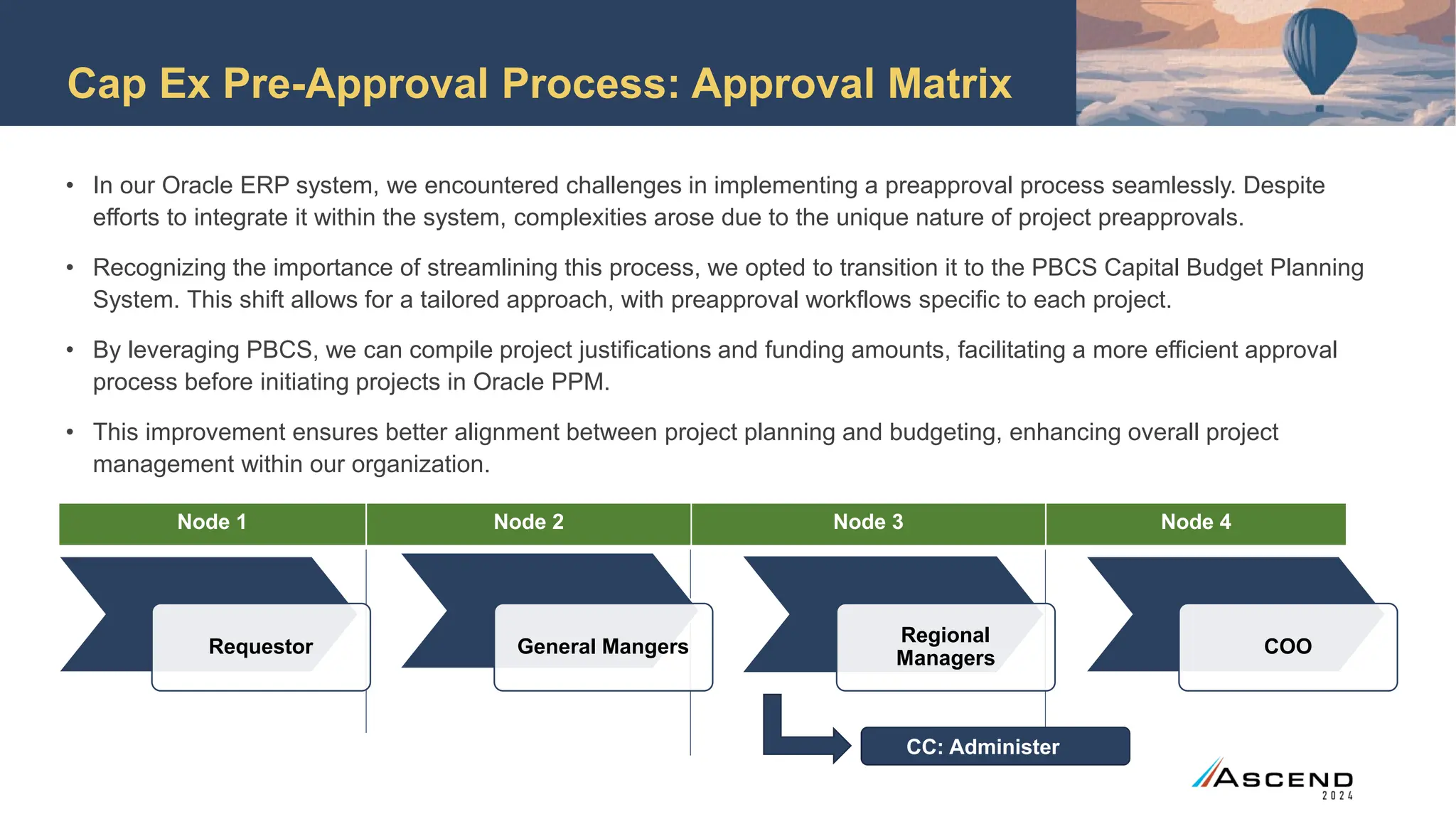 Cap Ex Pre-Approval Process: Approval Matrix
• In our Oracle ERP system, we encountered challenges in implementing a preapproval process seamlessly. Despite
efforts to integrate it within the system, complexities arose due to the unique nature of project preapprovals.
• Recognizing the importance of streamlining this process, we opted to transition it to the PBCS Capital Budget Planning
System. This shift allows for a tailored approach, with preapproval workflows specific to each project.
• By leveraging PBCS, we can compile project justifications and funding amounts, facilitating a more efficient approval
process before initiating projects in Oracle PPM.
• This improvement ensures better alignment between project planning and budgeting, enhancing overall project
management within our organization.
CC: Administer
Requestor General Mangers
Regional
Managers
COO
Node 1 Node 2 Node 3 Node 4
 