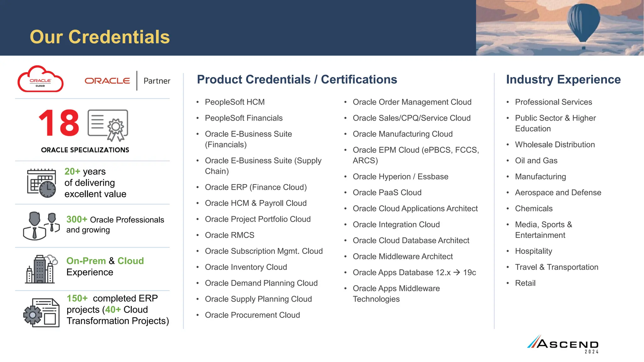 Our Credentials
• PeopleSoft HCM
• PeopleSoft Financials
• Oracle E-Business Suite
(Financials)
• Oracle E-Business Suite (Supply
Chain)
• Oracle ERP (Finance Cloud)
• Oracle HCM & Payroll Cloud
• Oracle Project Portfolio Cloud
• Oracle RMCS
• Oracle Subscription Mgmt. Cloud
• Oracle Inventory Cloud
• Oracle Demand Planning Cloud
• Oracle Supply Planning Cloud
• Oracle Procurement Cloud
• Professional Services
• Public Sector & Higher
Education
• Wholesale Distribution
• Oil and Gas
• Manufacturing
• Aerospace and Defense
• Chemicals
• Media, Sports &
Entertainment
• Hospitality
• Travel & Transportation
• Retail
• Oracle Order Management Cloud
• Oracle Sales/CPQ/Service Cloud
• Oracle Manufacturing Cloud
• Oracle EPM Cloud (ePBCS, FCCS,
ARCS)
• Oracle Hyperion / Essbase
• Oracle PaaS Cloud
• Oracle Cloud Applications Architect
• Oracle Integration Cloud
• Oracle Cloud Database Architect
• Oracle Middleware Architect
• Oracle Apps Database 12.x  19c
• Oracle Apps Middleware
Technologies
Product Credentials / Certifications Industry Experience
20+ years
of delivering
excellent value
300+ Oracle Professionals
and growing
On-Prem & Cloud
Experience
150+ completed ERP
projects (40+ Cloud
Transformation Projects)
 