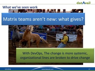 5/5/2016 17www.datavail.com
What we’ve seen work
Matrix teams aren’t new: what gives?
 