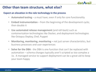 5/5/2016 19www.datavail.com
Other than team structure, what else?
Expect an elevation in the role technology in the process
• Automated testing – a must have; even if only for core functionality
• Embed instrumentation – from the beginning of the development cycle;
then double it
• Use automated release management (and roll-back) such as
containerization technologies like Docker, and deployment technologies
like Octopus Deploy, Chef, Puppet
• Monitoring, monitoring, monitoring – not just server characteristics, but
business processes and user experiences
• Solve for the DBA - the DBA is one function that can’t be replaced with
automation – schema changes typically aren’t scripted as too complex a
1x. A managed service to support deployment can be a great aid to keep
your team happy
 