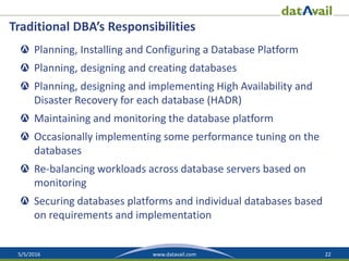 5/5/2016 22www.datavail.com
Traditional DBA’s Responsibilities
Planning, Installing and Configuring a Database Platform
Planning, designing and creating databases
Planning, designing and implementing High Availability and
Disaster Recovery for each database (HADR)
Maintaining and monitoring the database platform
Occasionally implementing some performance tuning on the
databases
Re-balancing workloads across database servers based on
monitoring
Securing databases platforms and individual databases based
on requirements and implementation
 
