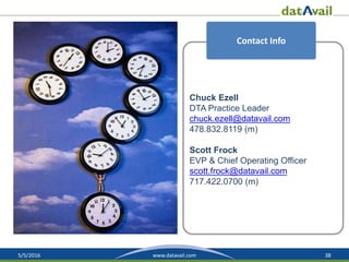 5/5/2016 38www.datavail.com
Chuck Ezell
DTA Practice Leader
chuck.ezell@datavail.com
478.832.8119 (m)
Scott Frock
EVP & Chief Operating Officer
scott.frock@datavail.com
717.422.0700 (m)
Contact Info
 