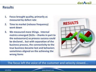 5/5/2016 7www.datavail.com
Results
1. Focus brought quality, primarily as
measured by defect rate
2. Time to market (release frequency)
went down
3. We measured more things. Internal
metrics emerged (SLOs – thanks in part to
the outsourcers) so process success could
be declared… but with separation of the
business process, the connectivity to the
true business became lost and behaviors
sometimes aligned on the achieving the
wrong items
The focus left the voice of the customer and velocity slowed….
 
