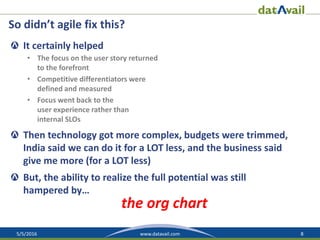 5/5/2016 8www.datavail.com
So didn’t agile fix this?
It certainly helped
• The focus on the user story returned
to the forefront
• Competitive differentiators were
defined and measured
• Focus went back to the
user experience rather than
internal SLOs
Then technology got more complex, budgets were trimmed,
India said we can do it for a LOT less, and the business said
give me more (for a LOT less)
But, the ability to realize the full potential was still
hampered by…
the org chart
 