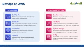 DevOps, SRE, and Cloud Center of Excellence | PDF