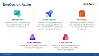 DevOps, SRE, and Cloud Center of Excellence | PDF