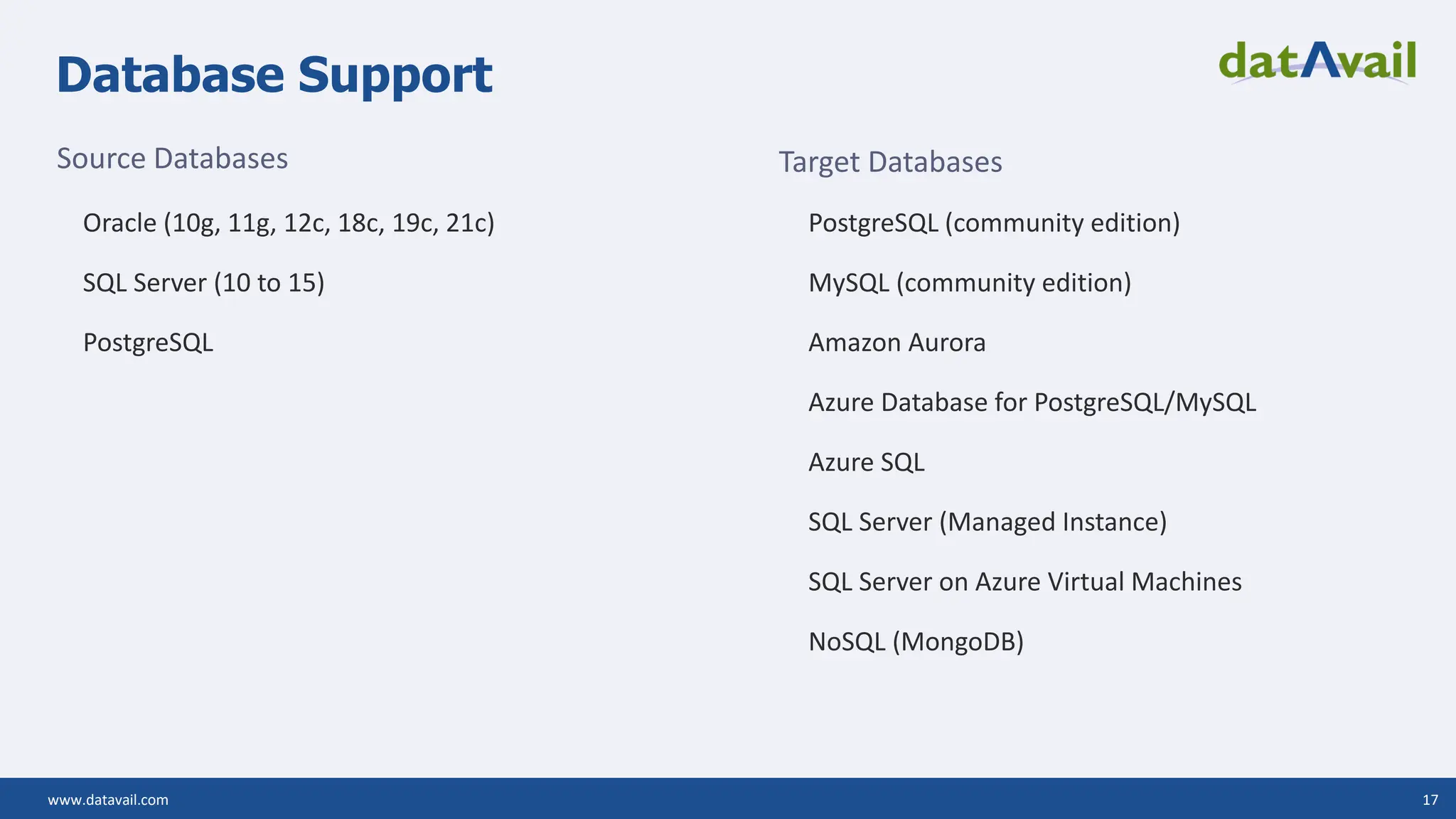 www.datavail.com 17 Oracle (10g, 11g, 12c, 18c, 19c, 21c) SQL Server (10 to 15) PostgreSQL PostgreSQL (community edition) MySQL (community edition) Amazon Aurora Azure Database for PostgreSQL/MySQL Azure SQL SQL Server (Managed Instance) SQL Server on Azure Virtual Machines NoSQL (MongoDB) Database Support Source Databases Target Databases 