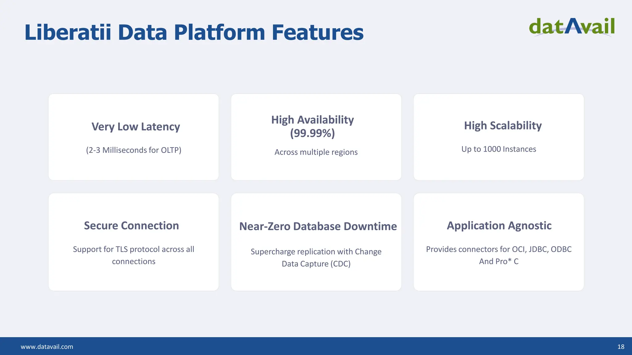 www.datavail.com 18 Liberatii Data Platform Features Very Low Latency High Availability (99.99%) High Scalability Secure Connection Near-Zero Database Downtime Application Agnostic (2-3 Milliseconds for OLTP) Across multiple regions Up to 1000 Instances Support for TLS protocol across all connections Supercharge replication with Change Data Capture (CDC) Provides connectors for OCI, JDBC, ODBC And Pro* C 