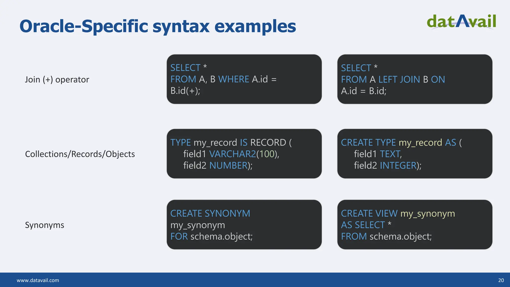 www.datavail.com 20 Oracle-Specific syntax examples Join (+) operator Collections/Records/Objects Synonyms SELECT * FROM A, B WHERE A.id = B.id(+); SELECT * FROM A LEFT JOIN B ON A.id = B.id; TYPE my_record IS RECORD ( field1 VARCHAR2(100), field2 NUMBER); CREATE TYPE my_record AS ( field1 TEXT, field2 INTEGER); CREATE SYNONYM my_synonym FOR schema.object; CREATE VIEW my_synonym AS SELECT * FROM schema.object; 