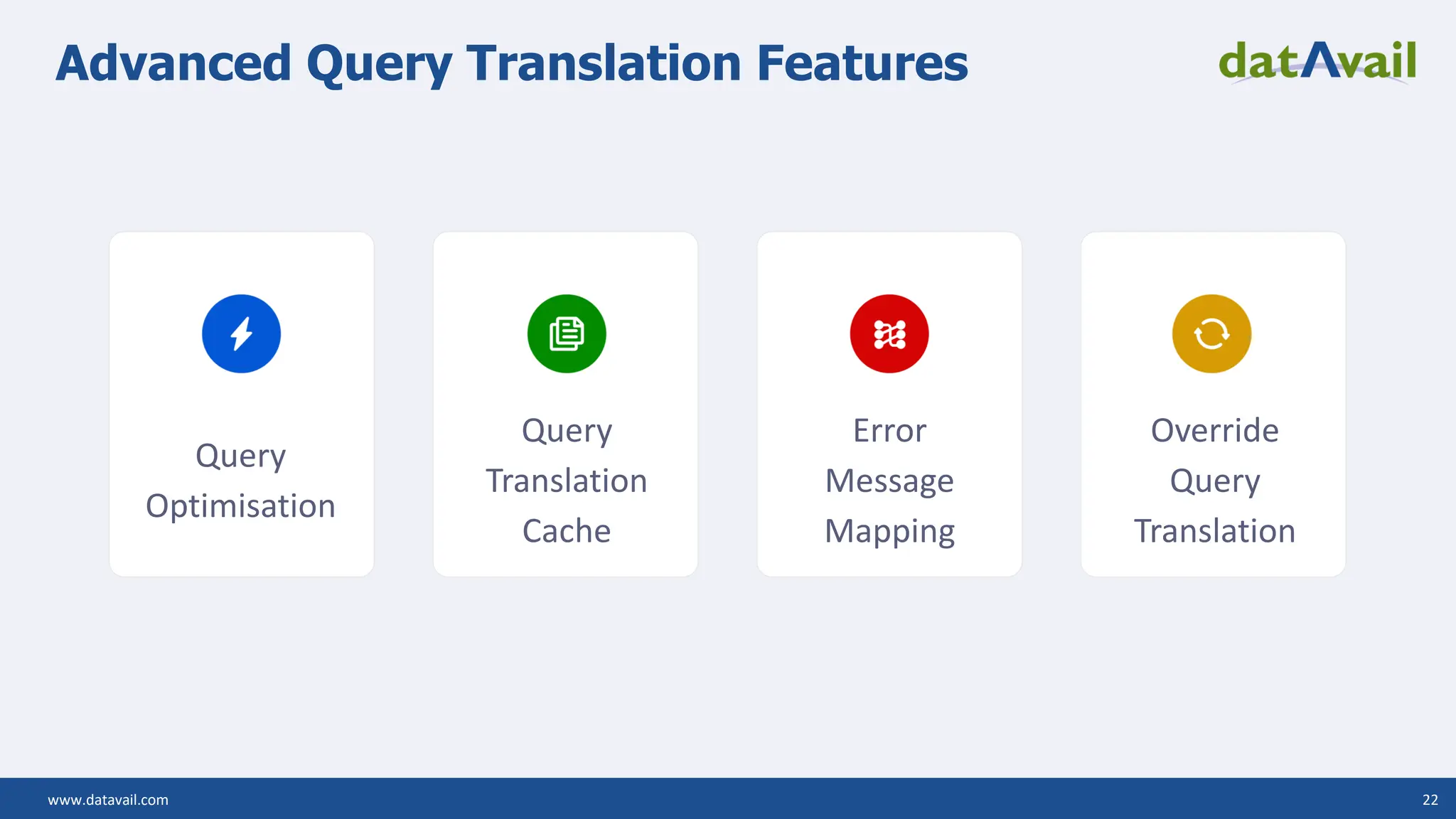 www.datavail.com 22 Advanced Query Translation Features Query Optimisation Query Translation Cache Error Message Mapping Override Query Translation 